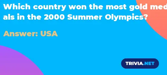 Which country won the most gold medals in the 2000 Summer Olympics? - Trivia.net